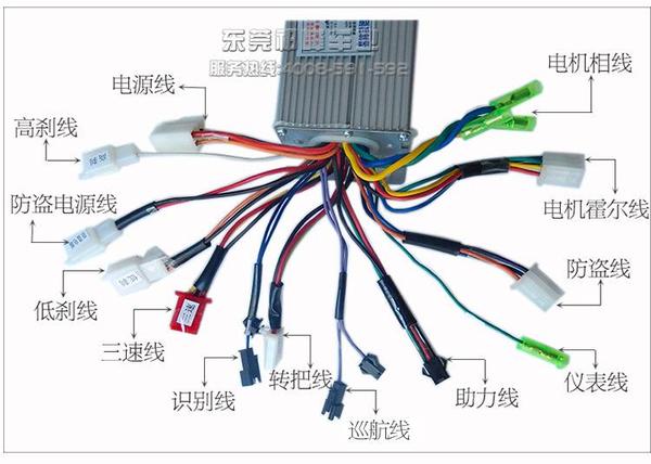 电动车两轮三轮之控制器接法