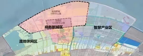 杭州湾新区房价是涨是跌,还能买房吗?