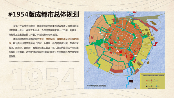 成都市规划馆网站1954年版成都市总体规划图