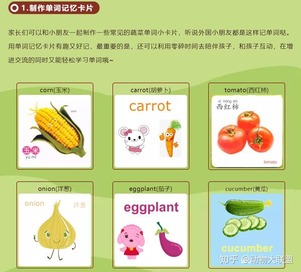 各位家长和小朋友们, 你们知道平时常吃的蔬菜用英文怎么念吗?