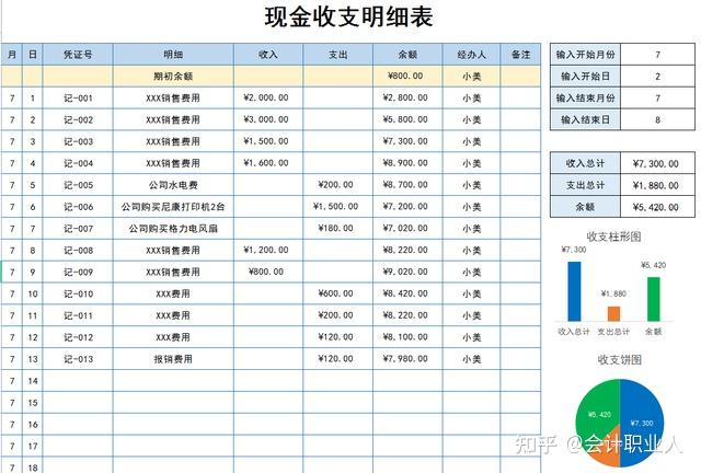 现金收支明细表