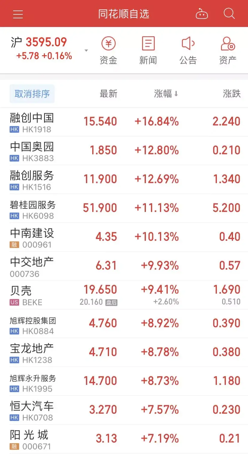 腾讯实习比恒大还劲爆欠下巨债老板回应为了公平都不还了