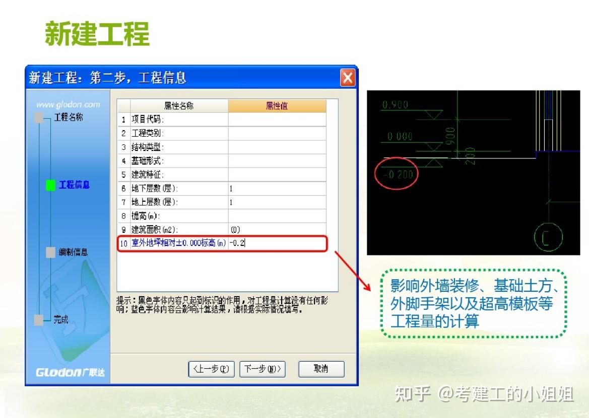 广联达土建算量工程造价培训一共287页,通过实例详解新建工程,导入