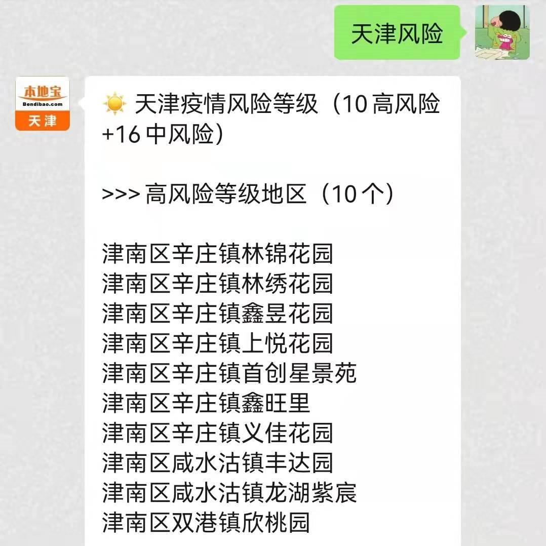 天津中高风险等级地区名单(实时更新)天津市将根据疫情防控工作形势