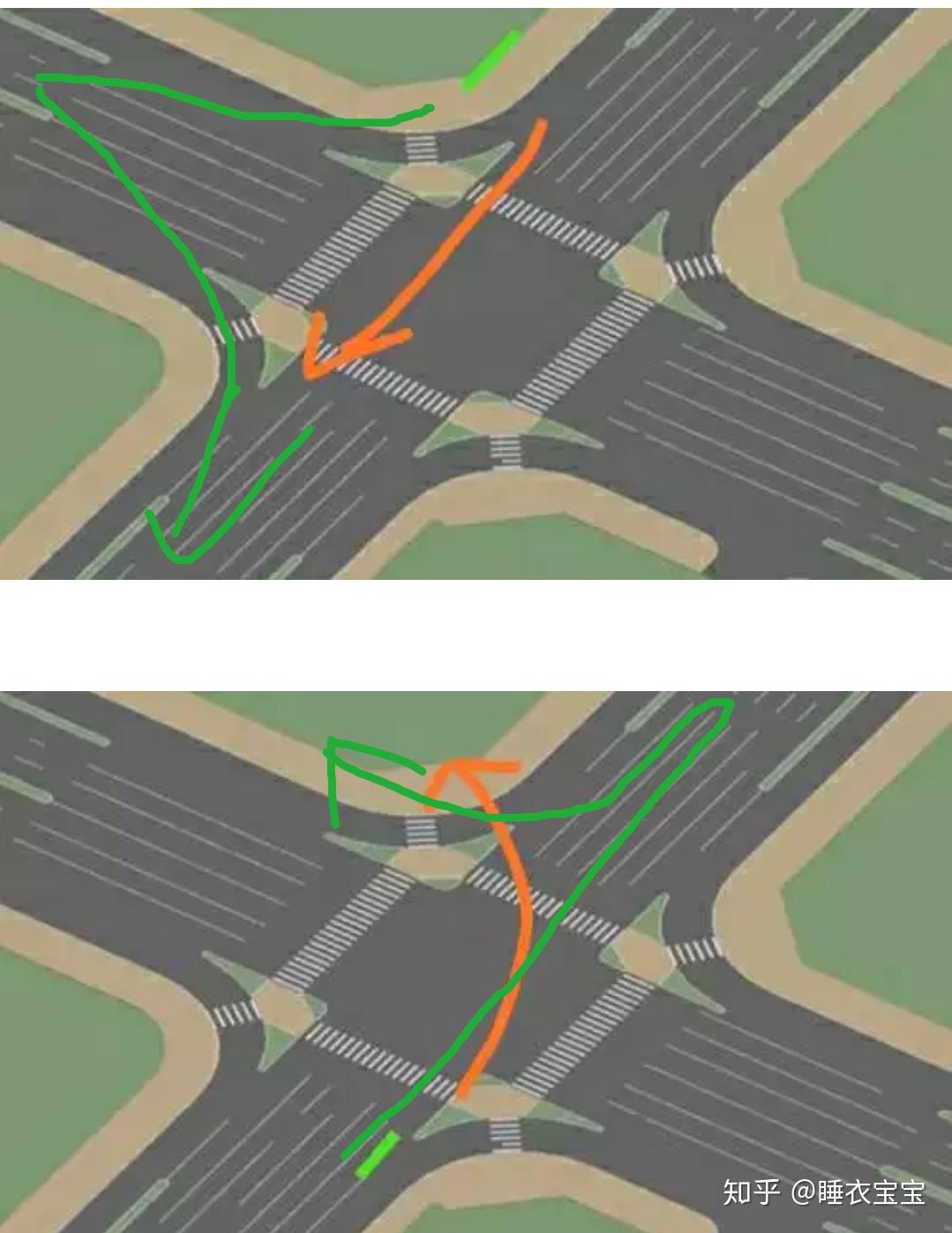 在十字路口怎样行驶由辅路进入主路由主路进入辅路以及怎么占道怎么看