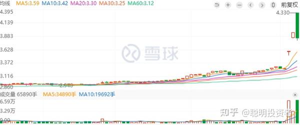 此外,7月6日,粤华包b发布公告称,公司已于7月5日向深交所提交股票