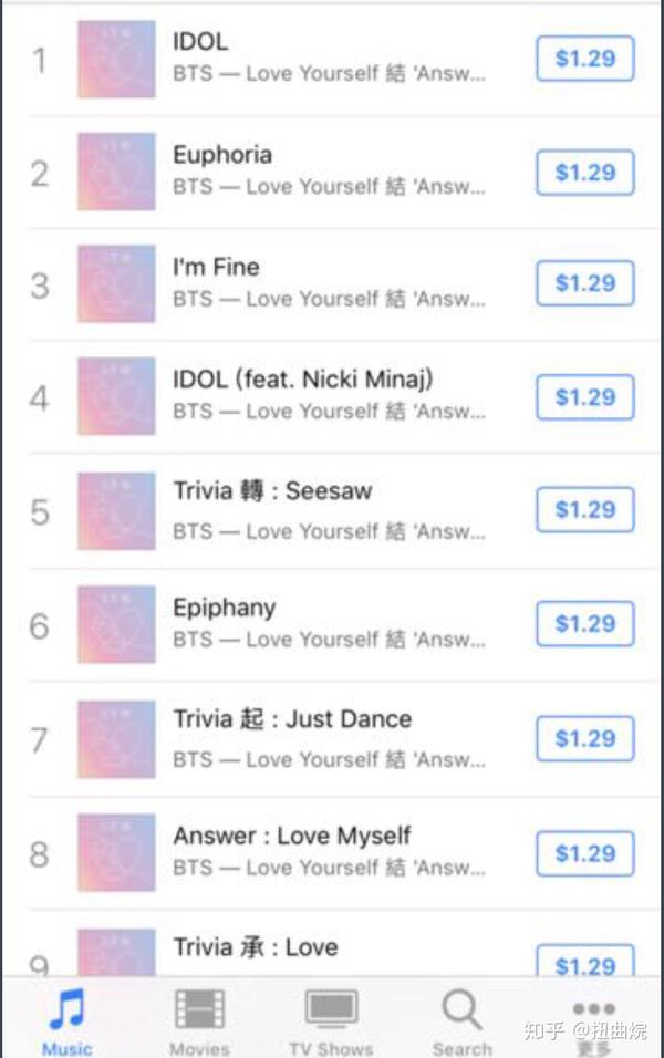 itunes实时下载单曲洗榜1-12位:(10-12位为旻的serendipity,丢麦remix