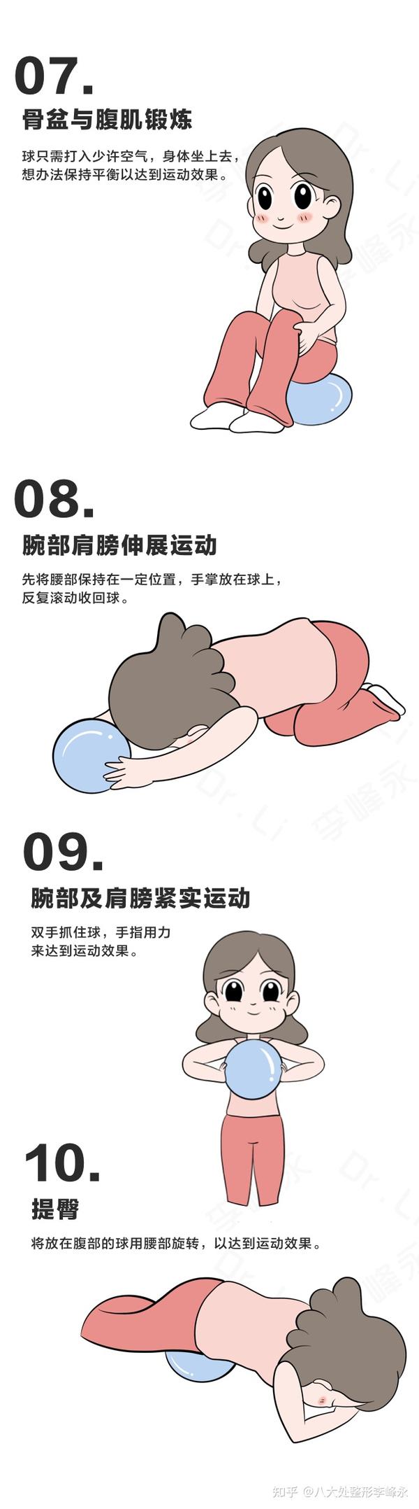 八大处李峰永:凯格尔运动图解漫画版 - 知乎
