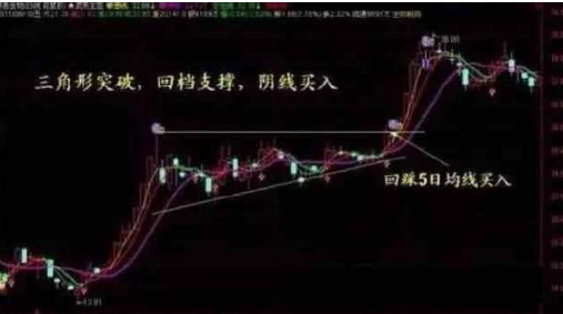 先来看一个"卖西瓜"的故事