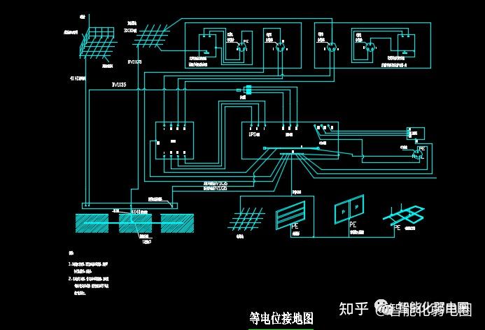 商业综合体整体智能化弱电系统解决方案值得收藏学习