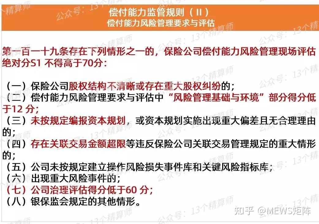 四年磨一剑偿二代重磅升级为保险公司偿付能力监管规则Ⅱ
