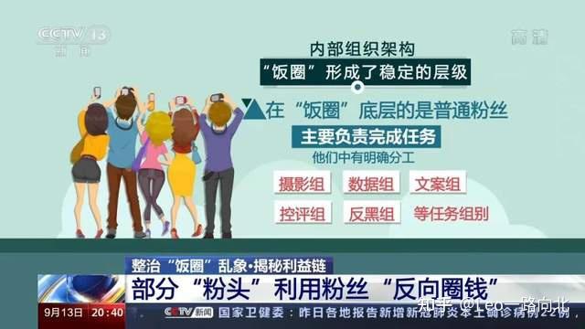 饭圈文化全面整治吴某凡背后的金主们彻底凉了