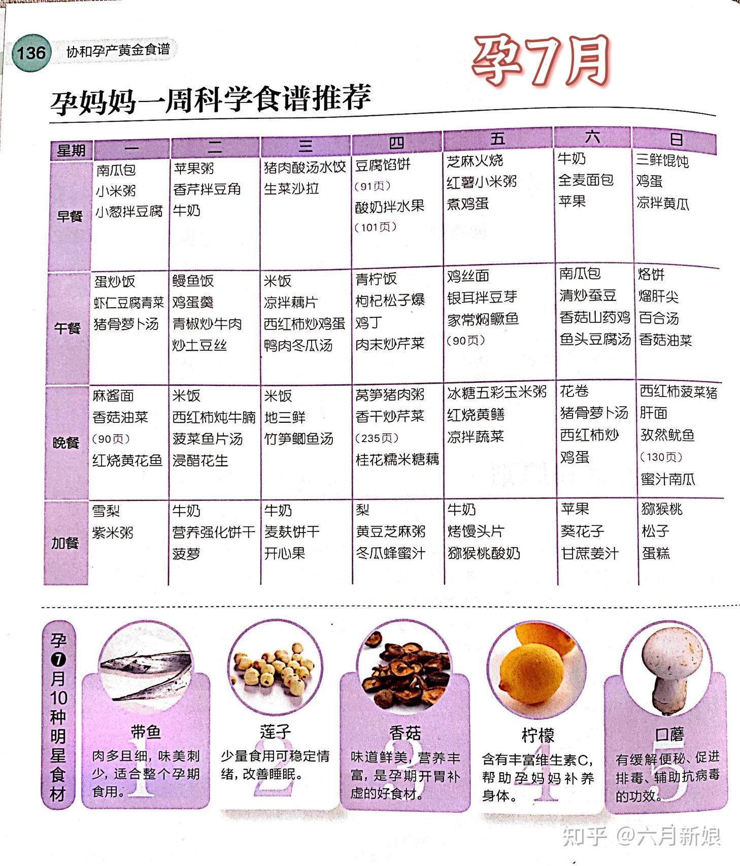 协和孕期黄金食谱10个月全建议收藏