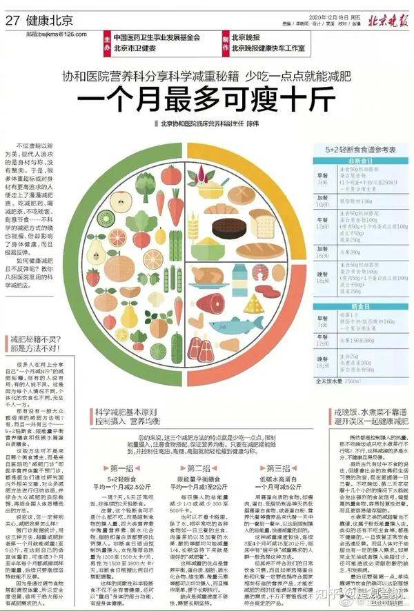 而这三个减肥方法,肥胖人群第一个月可以减重2到10斤左右,可以说是