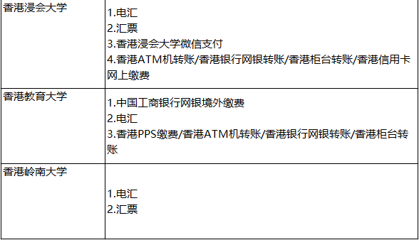 2020年香港八大留位费最全攻略支付宝微信也可以缴费啦