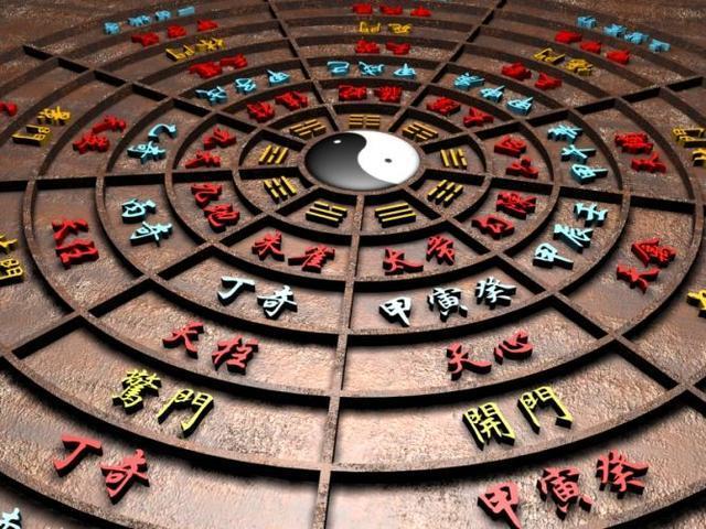 奇门遁甲对我们的日常生活有一些什么用途