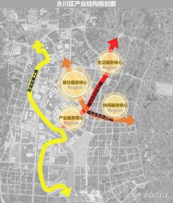 下图红线和橙线十字交叉,形成永川的两条城市生态活力轴 轴线上,以