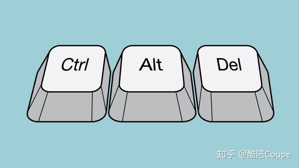 来自ceo的ctrlaltdel快捷方法两个月改正3个坏习惯