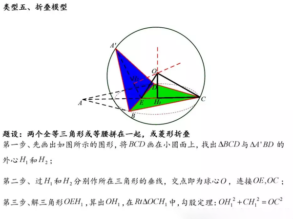 方法论丨8个有趣模型搞定外接球内切球问题