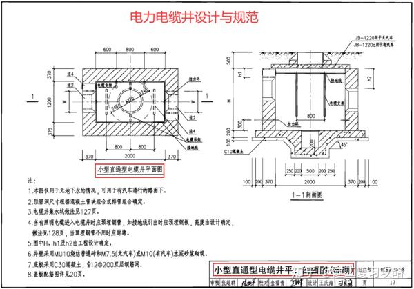 15d503标准图集,国标15d502标准图集 建筑图集不好找?