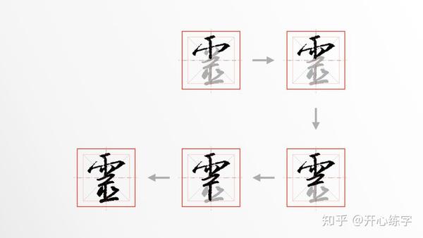 灵(2-0144)|学习王羲之的基础行书,硬笔临《圣教序》