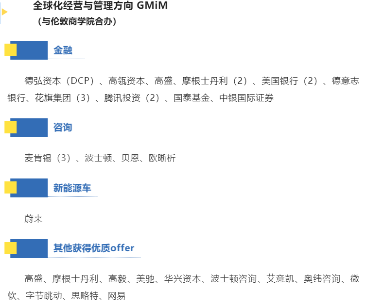 人均2offer起薪40w逆流而上的复旦管院到底有多强