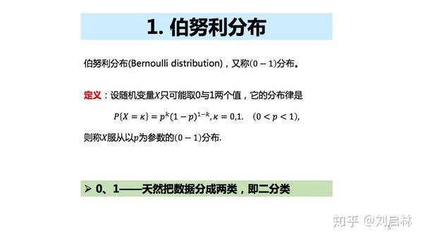 一,lr基础  1,伯努利分布  2,逻辑函数  3,回归分析  4,线性回归模型