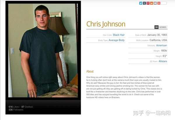 欧美男神系列14chrisjohnson