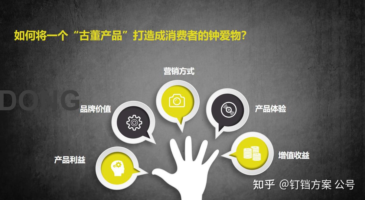 social策划方案!华东葡萄酒社会化营销方案,给你新的灵感