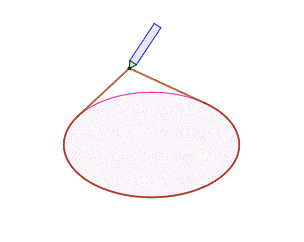 graves定理如何用一个椭圆画出另一个椭圆
