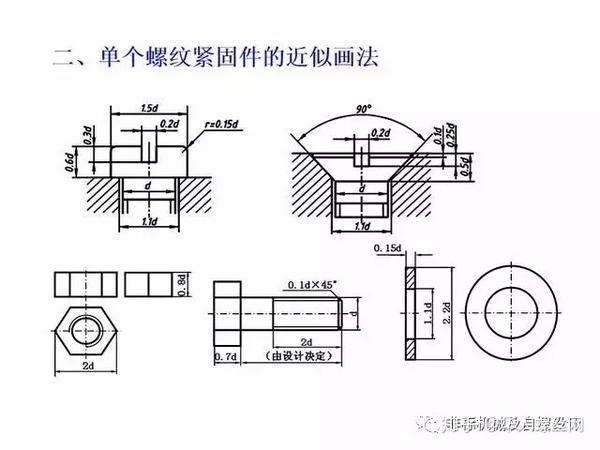 机械制图中标准件,齿轮,弹簧的画法详解,图文并茂