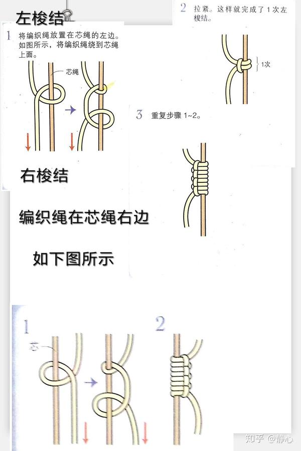 中国传统手工红绳编织之雀头结梭结