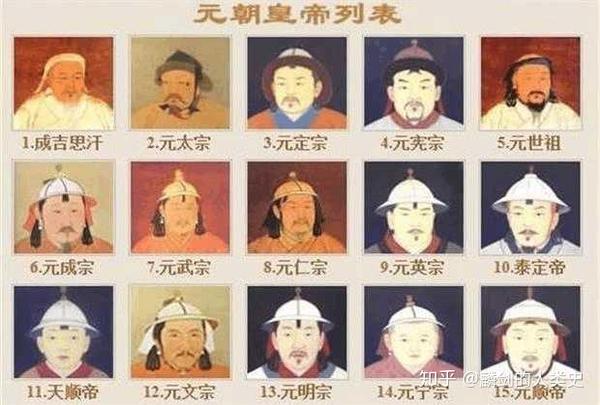 【蒙古帝国君王谱】元朝(三):平定西北