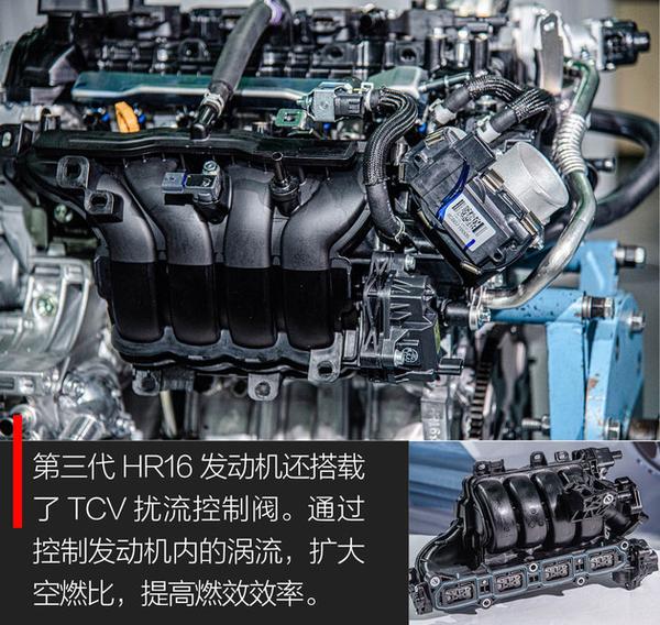在第三代hr16发动机