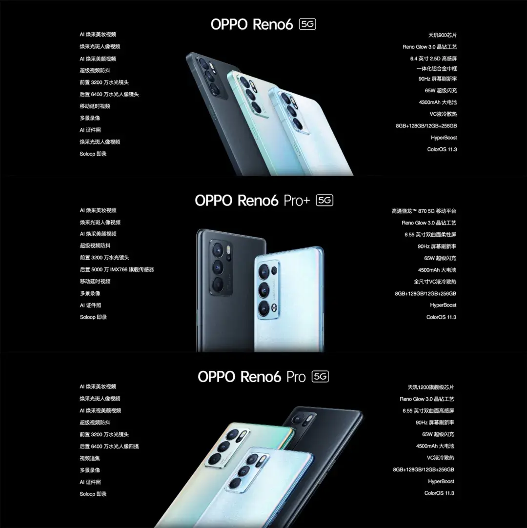 opporeno6惊喜中带着遗憾