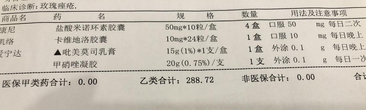 这次重医附三院给我开了两种口服药:卡维地洛胶囊,盐酸米洛环素胶囊