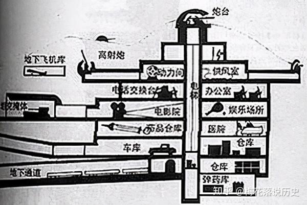 矛与盾相争谁胜谁败豪华坚固的马奇诺防线告诉你