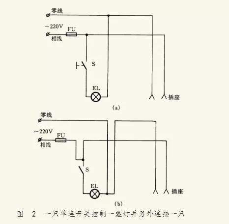 建筑电气:照明灯控制10种常用照明控制接线,总有一种适合你