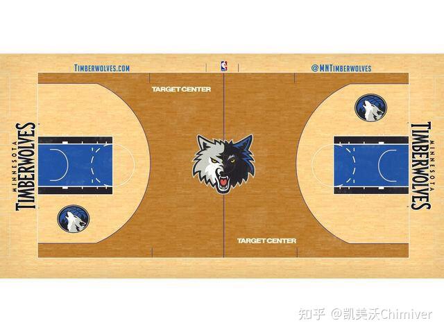 nba球队主场篮球地板彩漆的风格及实际运用1