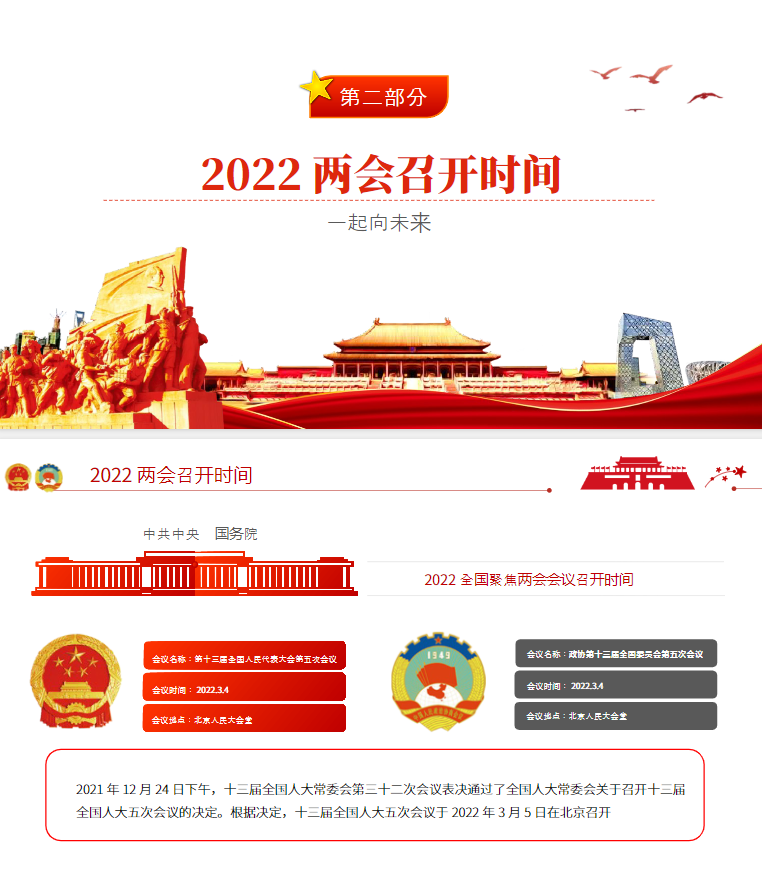 学习2022年全国两会精神ppt