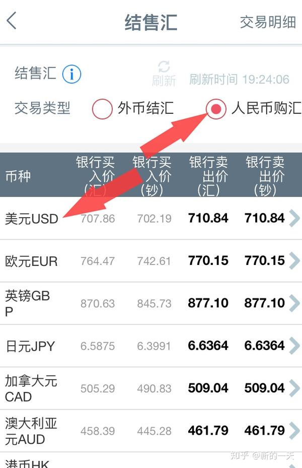 美元现汇能否开具资金证明 zhuanlan.zhihu.com