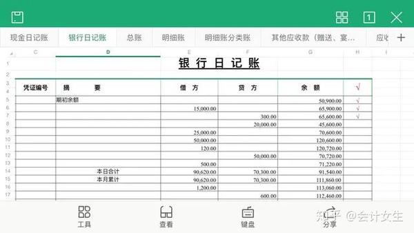 出纳常用表格模板含日记账总账明细账等提高工作效率
