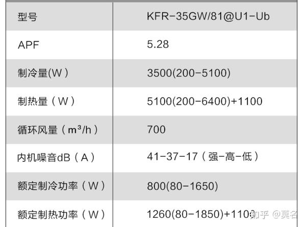 *格力(gree)空调 云逸Ⅱ 2匹/3匹