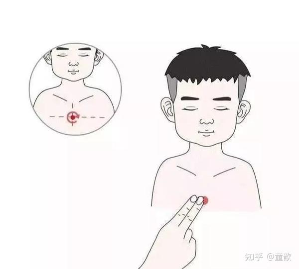 小儿推拿调理冬季咳嗽哮喘