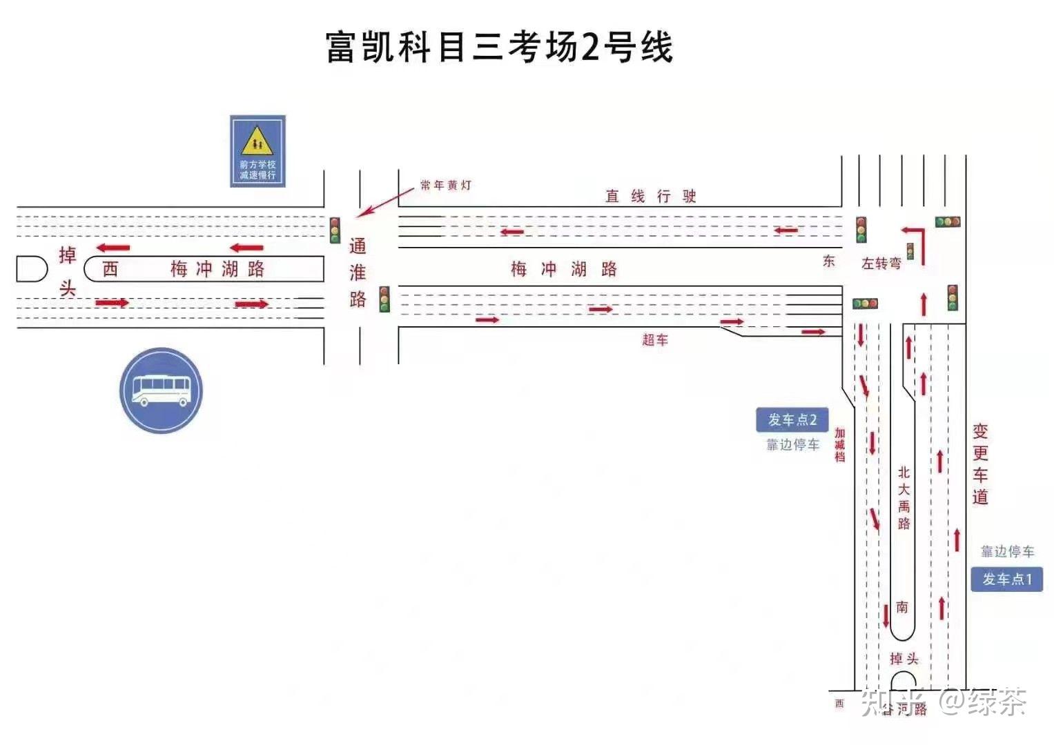 富凯科目三考试技巧和经验