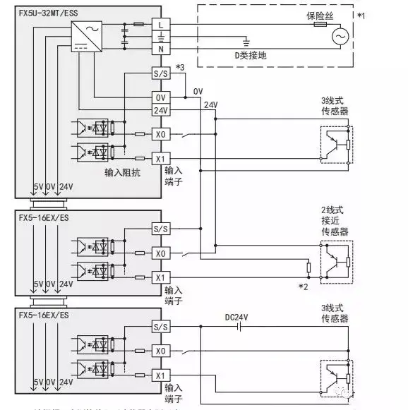 三菱fx5u plc模块硬件接线图