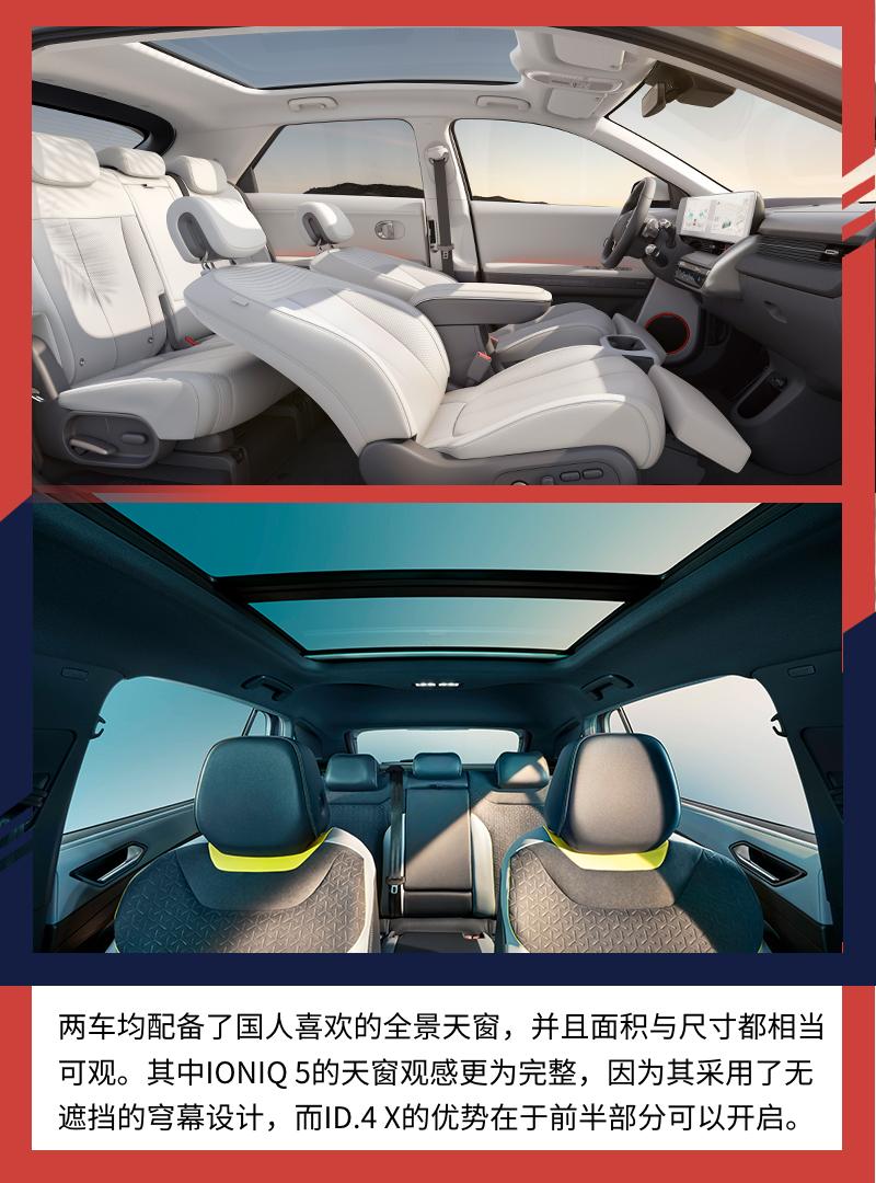 传承与创新的碰撞现代ioniq5对比大众id4x