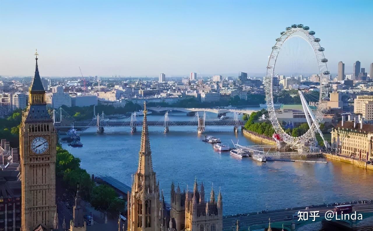 欧洲最大的城市英国伦敦最美的十大旅游景点