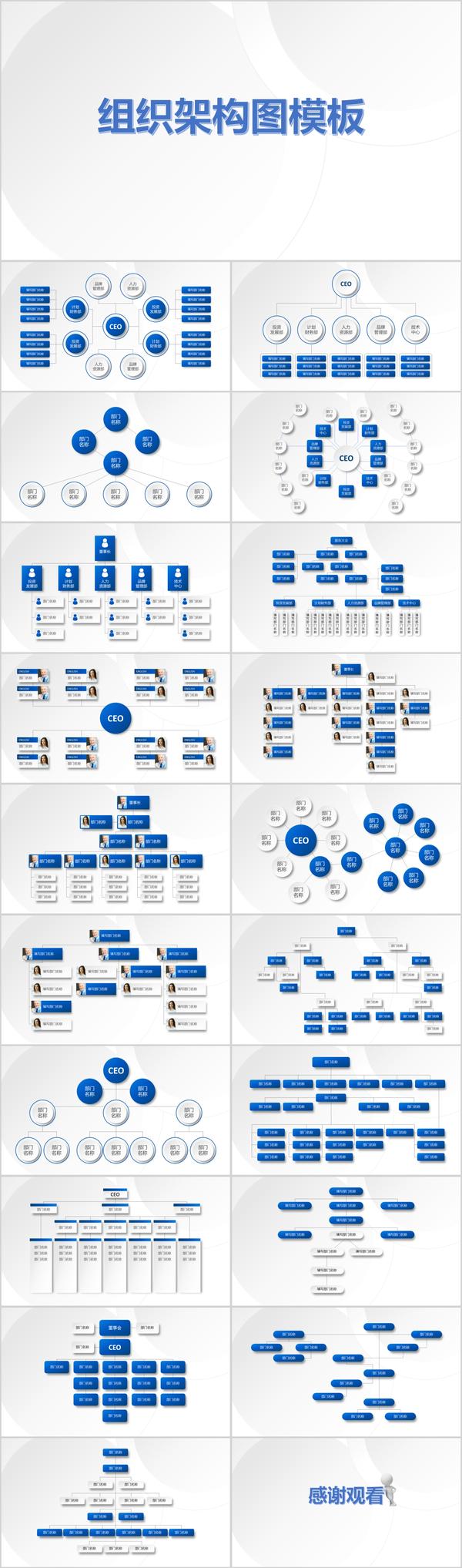 怎么做公司组织架构图ppt呢ovo图库直接下载