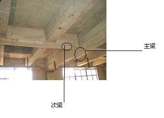 图1:混凝土结构的主次梁 以钢结构为例,网架结构(如图2所示)是一种